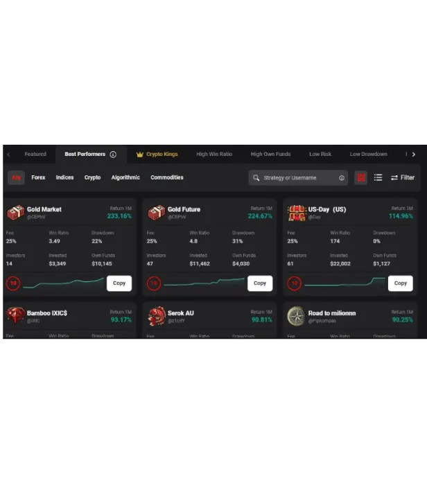 Forex Signal Pro